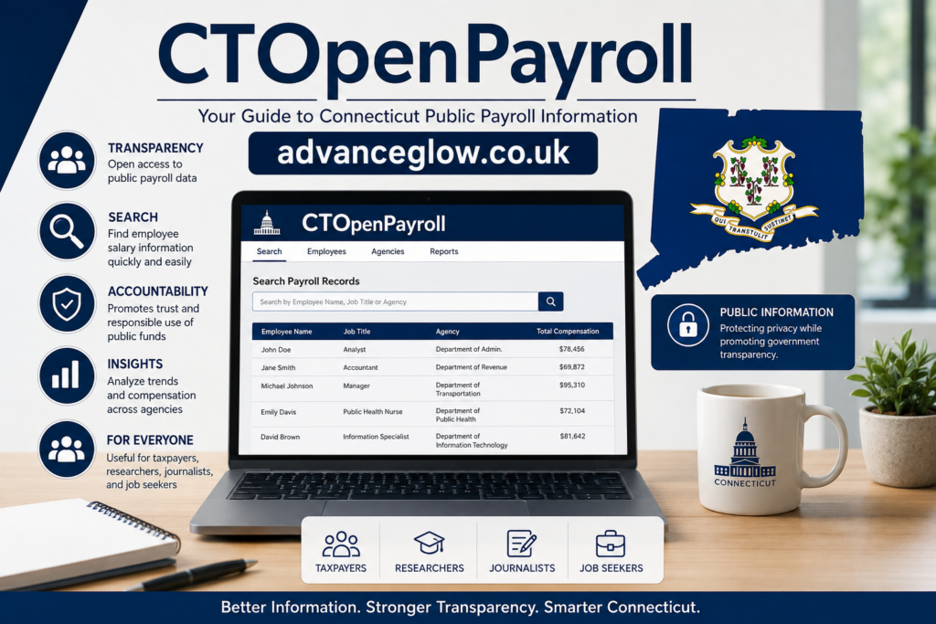 CTOpenPayroll